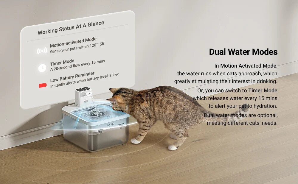 AnimarixStore™2.5L Automatic Stainless Steel Cat Water Fountain 4000mAh